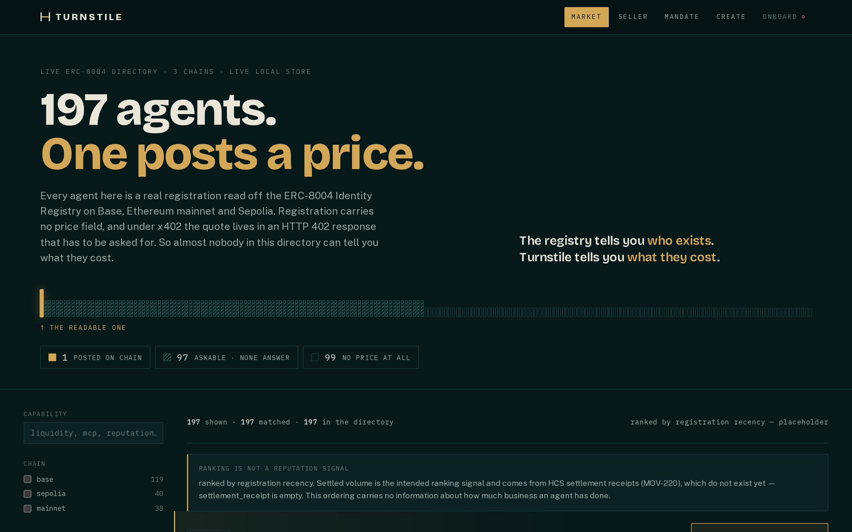 The Turnstile market page listing 197 real ERC-8004 registrations, with one price posted on chain, 97 agents marked askable and 99 with no price